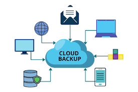 Cloud Backup Storage